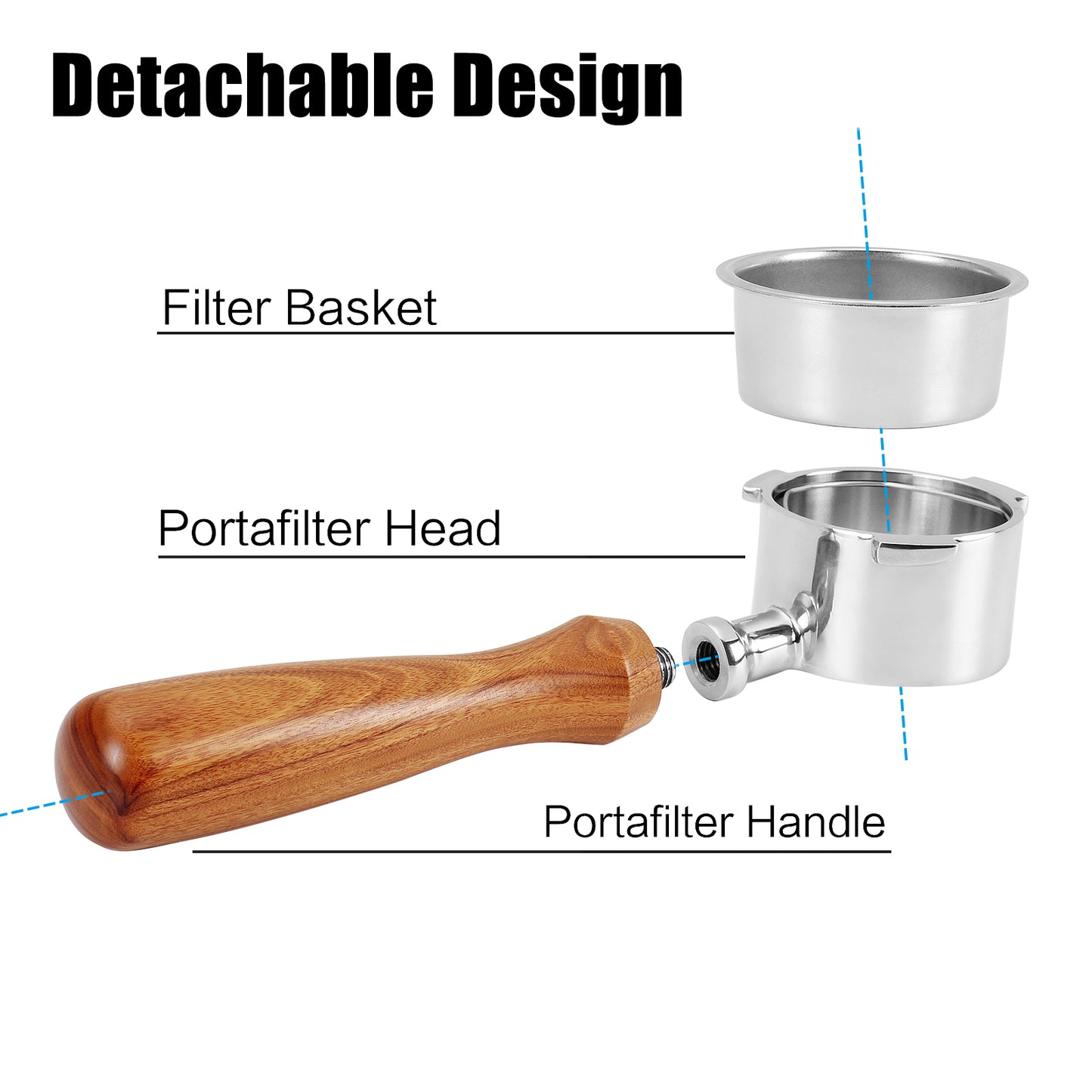 51mm Professional Espresso Machine for Delonghi Coffee Bottomless Portafilter